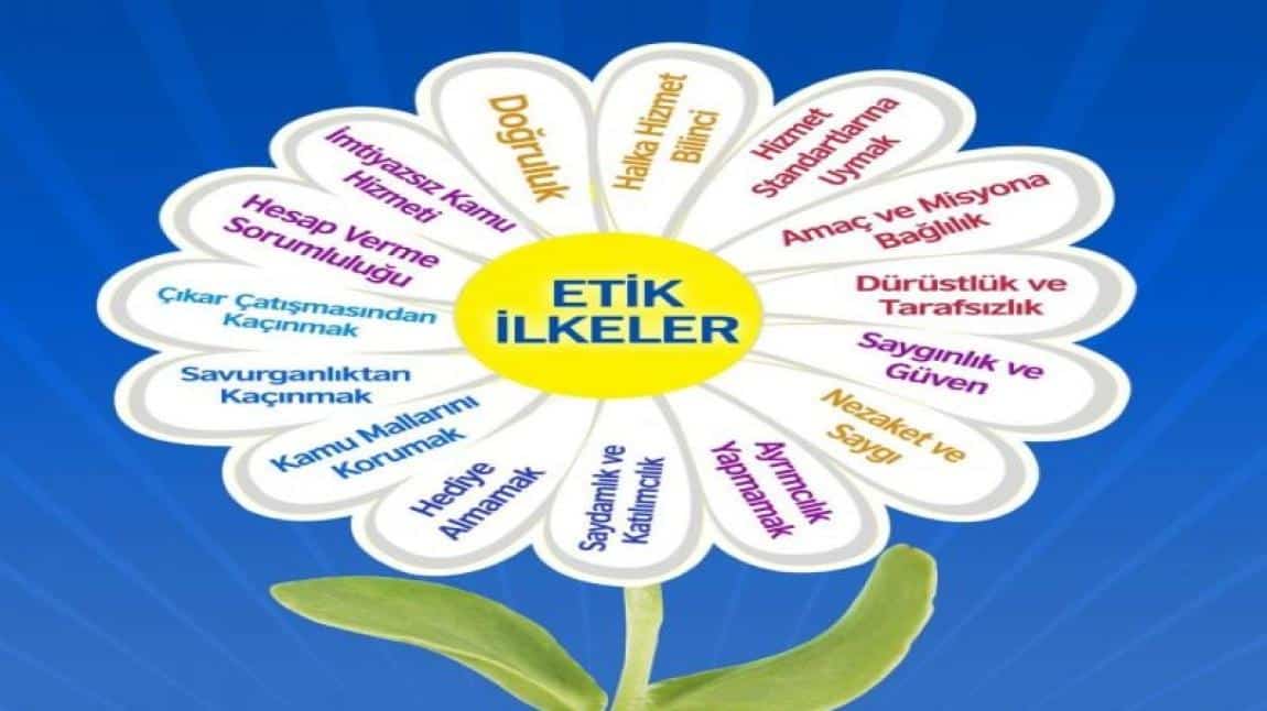 ETİK GÜNÜ